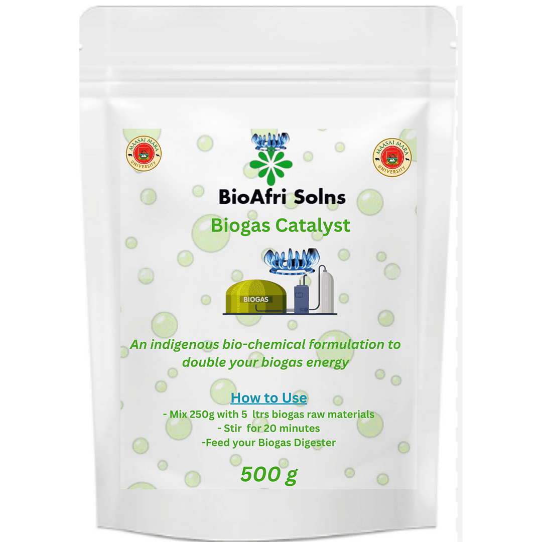 Urban Kikapu Faq Item